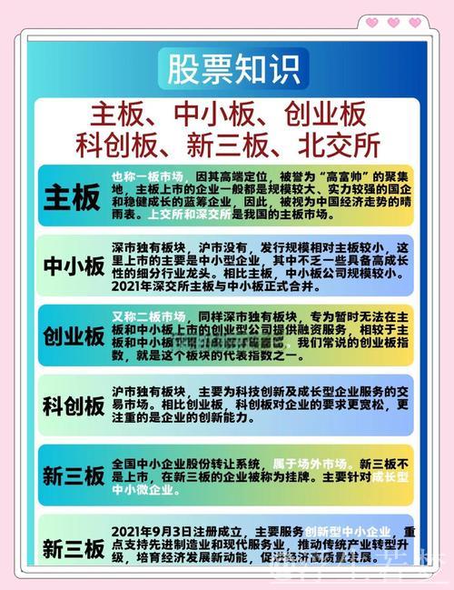 年中经济观察 | 解读资本市场的持续稳定与活跃