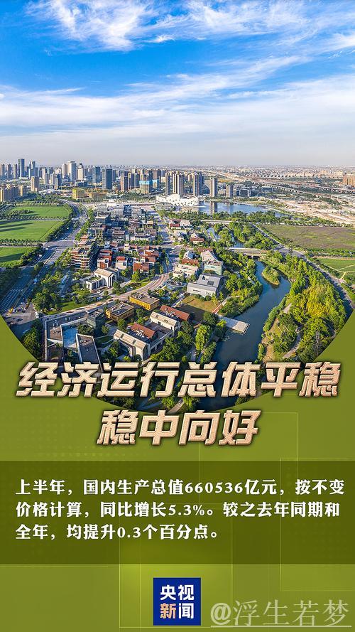 中国经济半年报丨重磅数据接连发布 多维度带你看中国发展“节节高” 中国经济半年报丨重磅数据接连发布 多维度带你看中国发展“节节高”