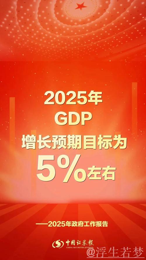 今年GDP预期目标为何设定为“5%左右”？