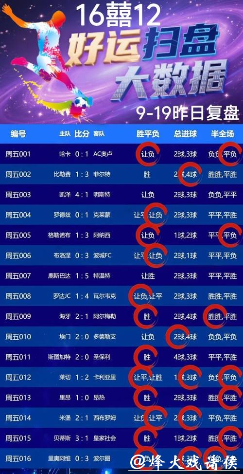 揭秘2026世界杯竞猜的黑马球队玄机 揭秘2026世界杯竞猜的黑马球队玄机