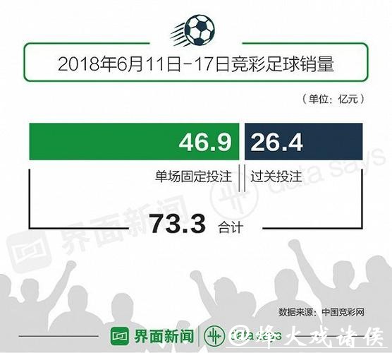 世界杯投注入口操作流程解析与技巧 世界杯投注入口操作流程解析与技巧