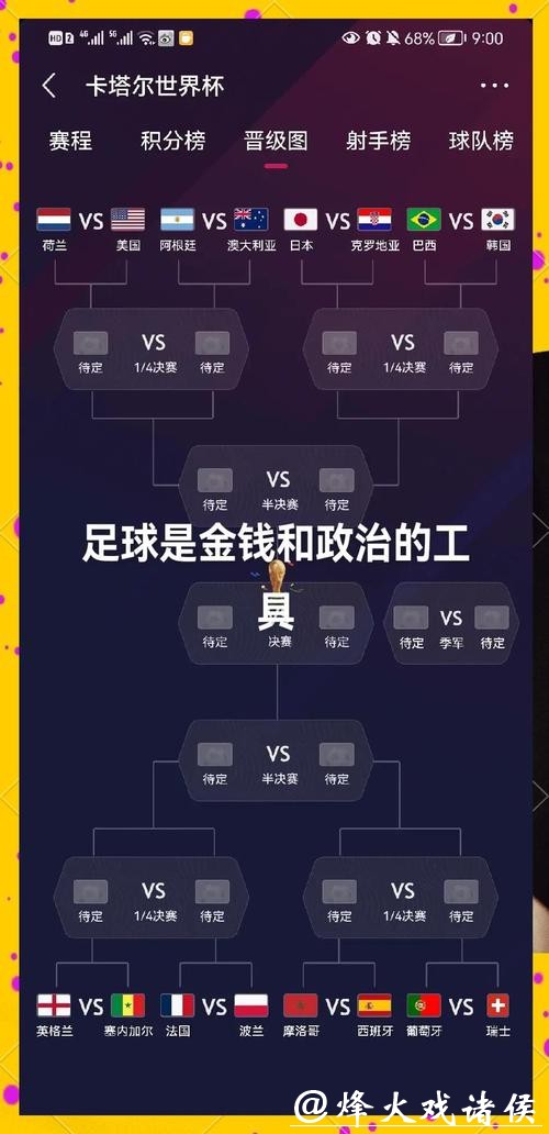 2026世界杯投注策略提升盈利空间