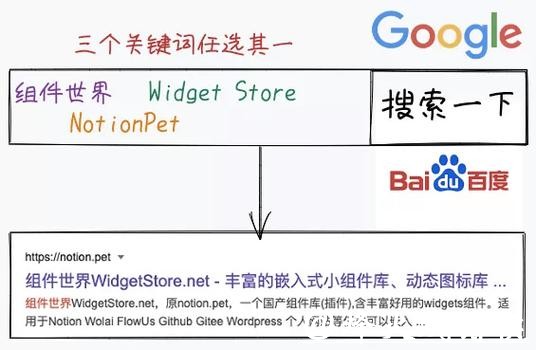 世界杯直播哪里看?全网资源汇总 世界杯直播哪里看?全网资源汇总