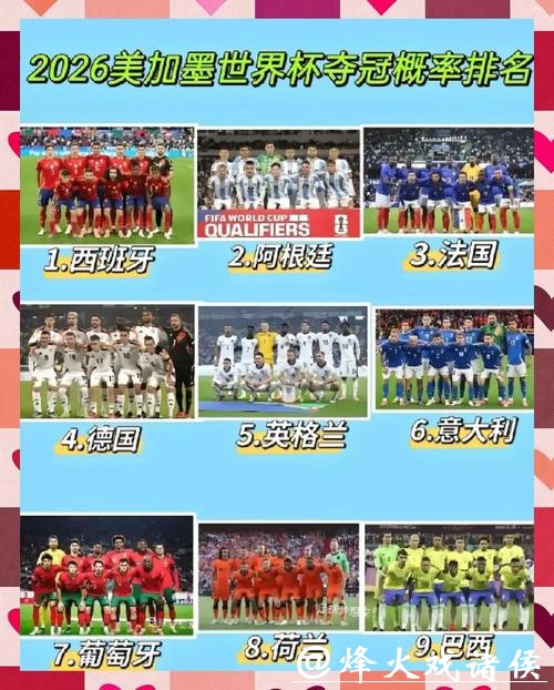 世界杯外围投注哪支球队最具潜力