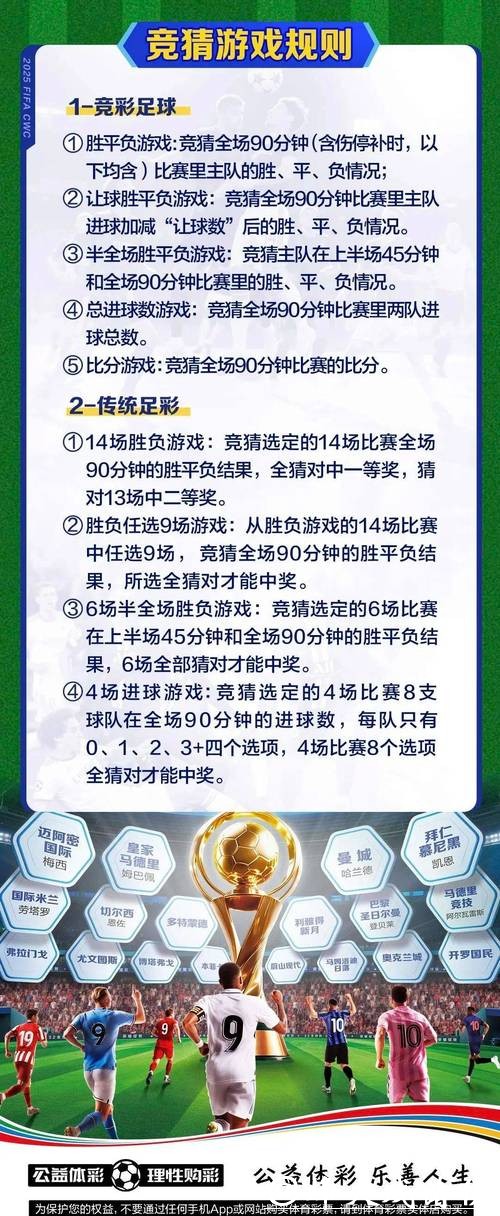 体育迷常用的世界杯投注入口推荐