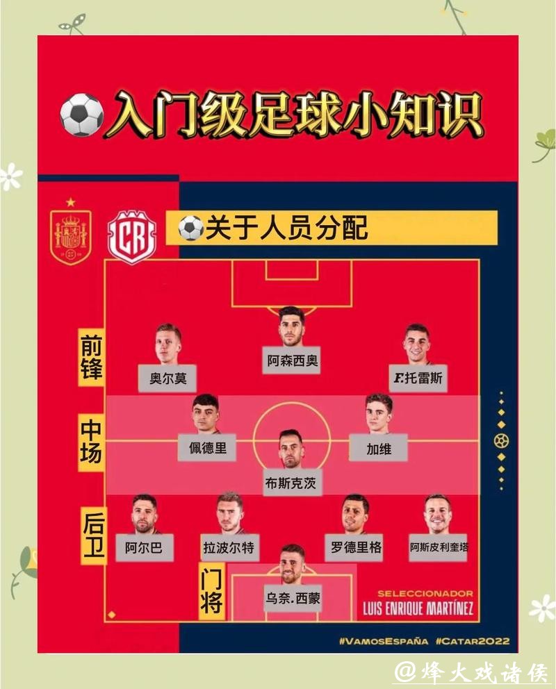 世界杯投注新手指南：从零开始