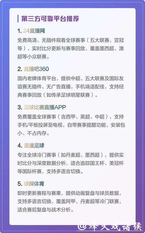 世界杯直播入口热门平台排名