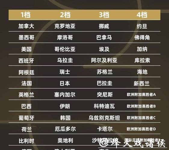 2026年最火的世界杯投注平台排行榜 2026年最火的世界杯投注平台排行榜