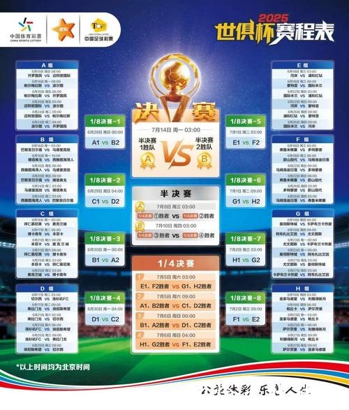 新手第一次参与2026世界杯竞猜指南 新手第一次参与2026世界杯竞猜指南