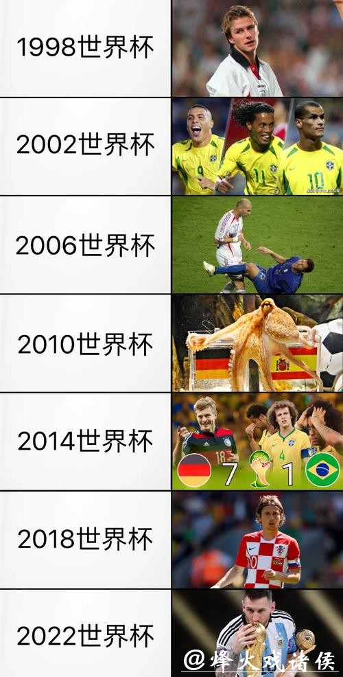 世界杯外围赛经典比赛回顾与解读 世界杯外围赛经典比赛回顾与解读